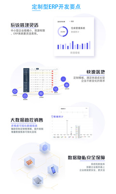 ERP系统定制开发-企业ERP--ERP进销存平台搭建-工厂订单财务管理软件