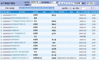 企业一体化管理软件 一体化erp管理软件