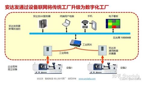 生产制造管理软件对企业生产进度的影响